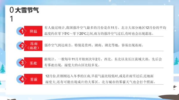 卡通风中国传统二十四节气大雪PPT课件