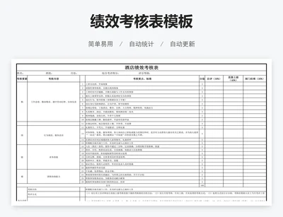绩效考核表模板