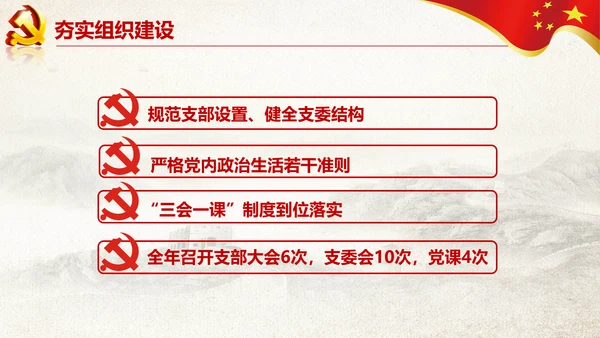 党支部书记抓党建述职报告工作总结PPT