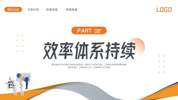 橙色简约生产效率效率提升项目PPT模板宣传PPT动态PPT精益精益生产