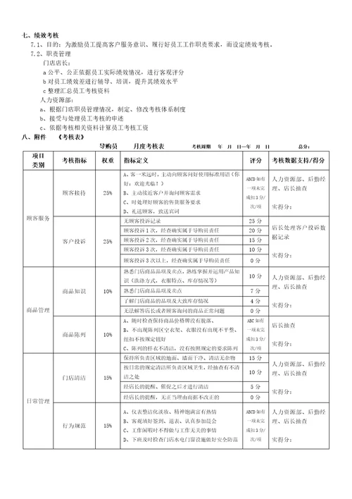 实体门店管理制度薪酬绩效管理制度