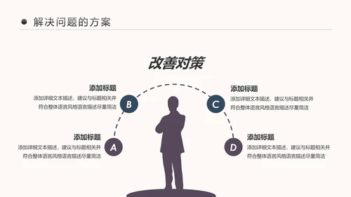 回顾2018展望2019述职报告PPT