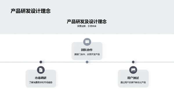 引领家居革新风潮