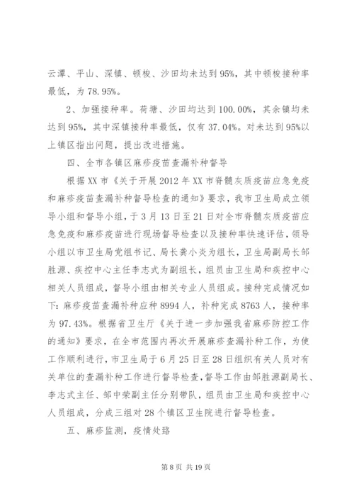 中学麻疹防控工作方案.docx