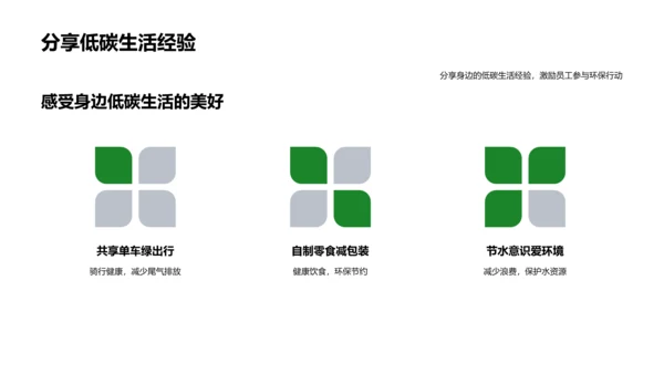 春节绿色行动