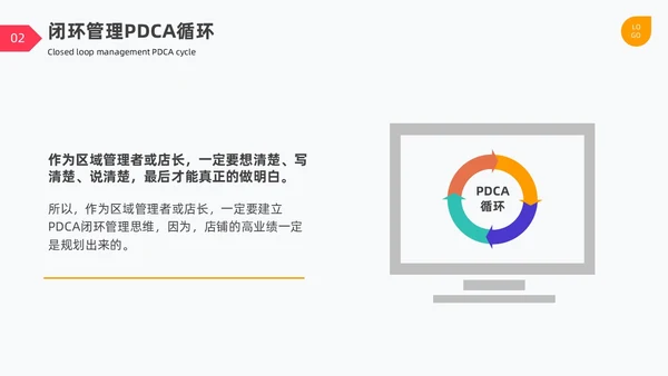 闭环管理PDCA循环图表简约企业工作总结培训PPT什么是闭环思维