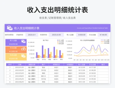 收入支出明细统计表