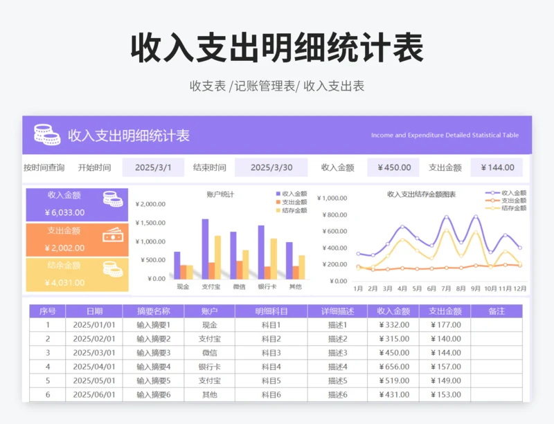 收入支出明细统计表