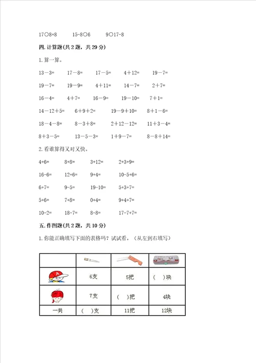 苏教版一年级下册数学第一单元 20以内的退位减法 测试卷精品精选题