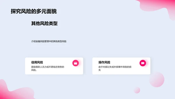 金融风险管理培训PPT模板