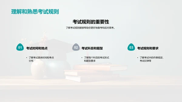 高考全景解读