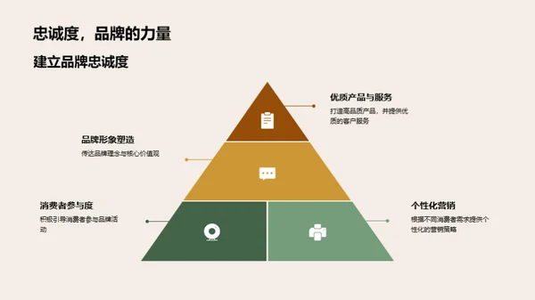 家居业疫情下的转型突破