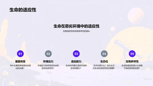 宇宙与生命探秘PPT模板