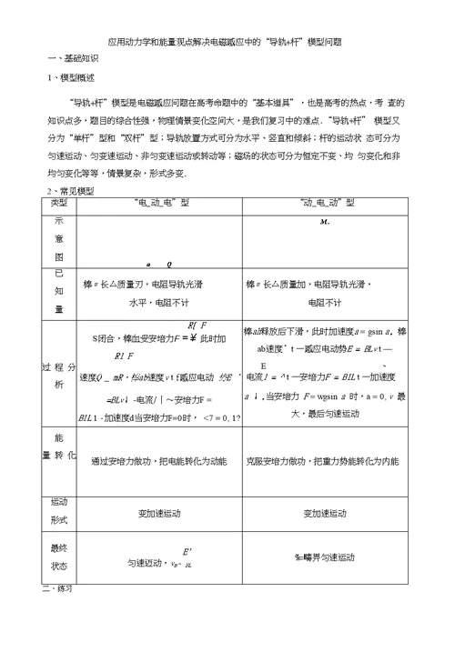 (无答案)应用动力学和能量观点解决电磁感应中的“导轨杆”模型问题