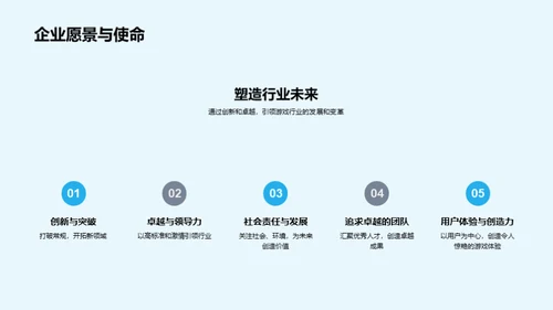 梦想起航：游戏行业探索