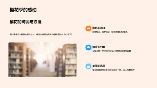 樱花季之日本之旅