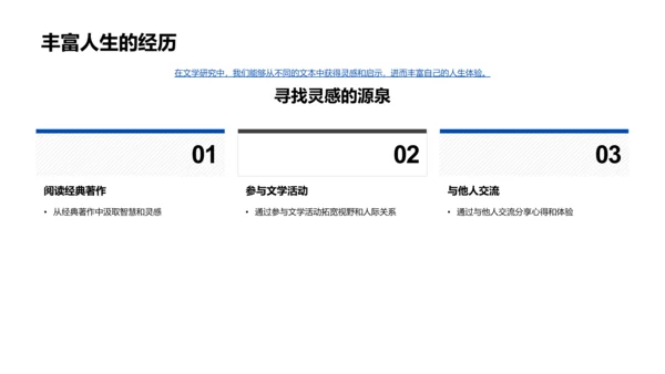 文学研究心得分享