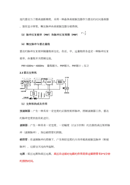 2023年雷达知识点总结.docx