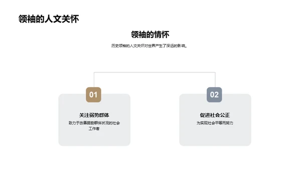 领袖影响力解析