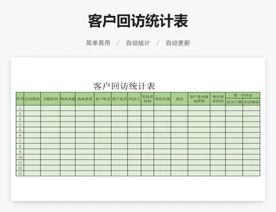 客户回访统计表