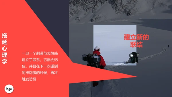 拖延心理学通用PPT模板