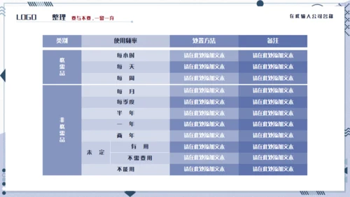 企业6S管理培训通用PPT模板