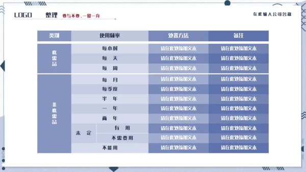 企业6S管理培训通用PPT模板