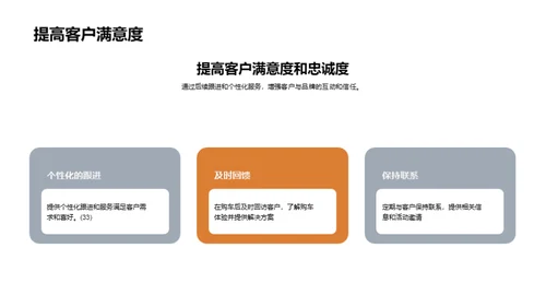 汽车618促销活动策划