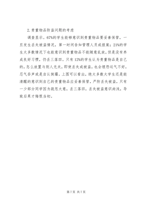 学校园的调研报告.docx