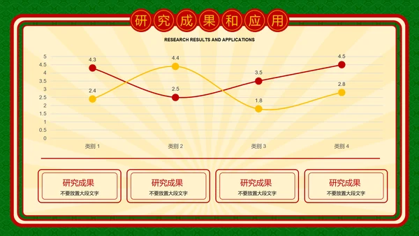 绿色复古港风文学类毕业答辩PPT演示模板