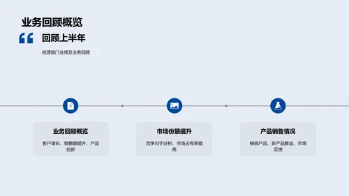 财务策略半年报告