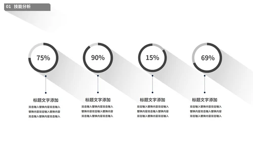 白色简约风大学生就业指导PPT模板