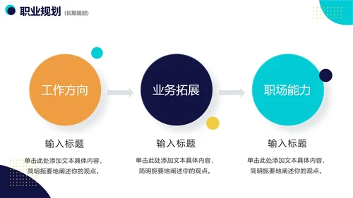 蓝色实景活泼企业员工竞聘述职报告PPT模板