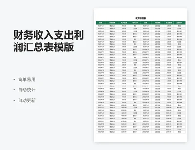 财务收入支出利润汇总表模版