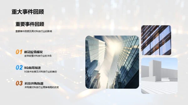 科技行业全览