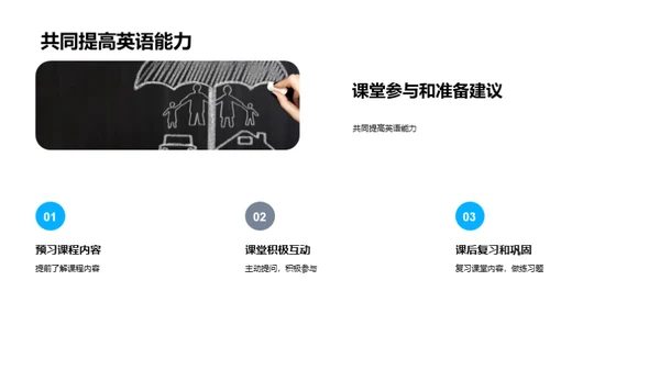 英语学习全攻略