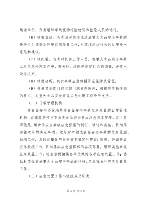 食品药品安全事故应急预案 (2).docx