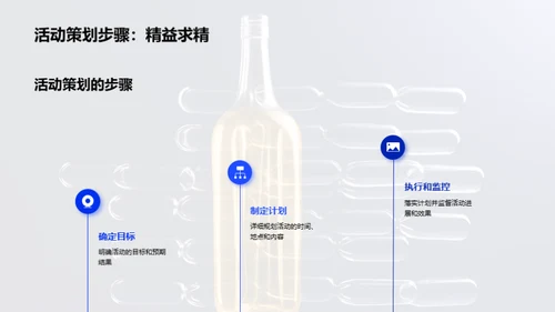 黄酒品牌全面提升策略