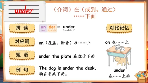 Unit 5 Old toys 单词导学课件(共19张PPT)