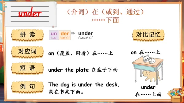 Unit 5 Old toys 单词导学课件(共19张PPT)