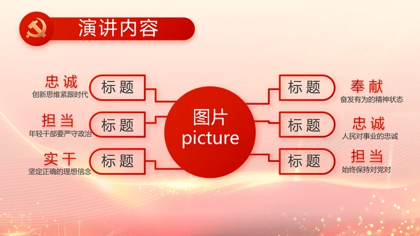 中国共产党人物优秀人物介绍PPT动态模板
