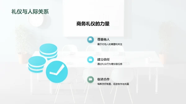 工业机械业商务礼仪详解