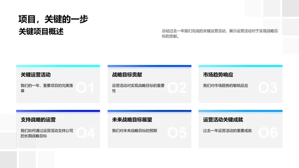 媒体运营季度报告PPT模板