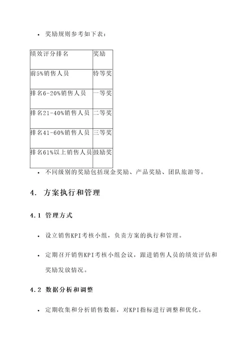 音响销售kpi考核方案