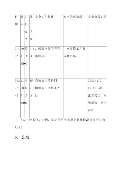 安全工作日志施工方案