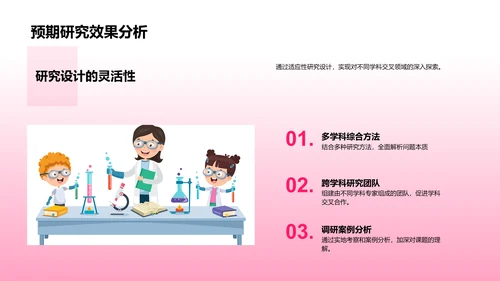 跨学科研究答辩PPT模板