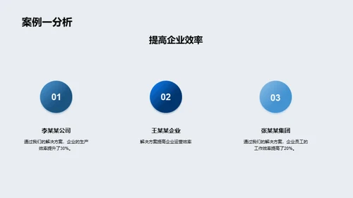 科技升级 助力企业