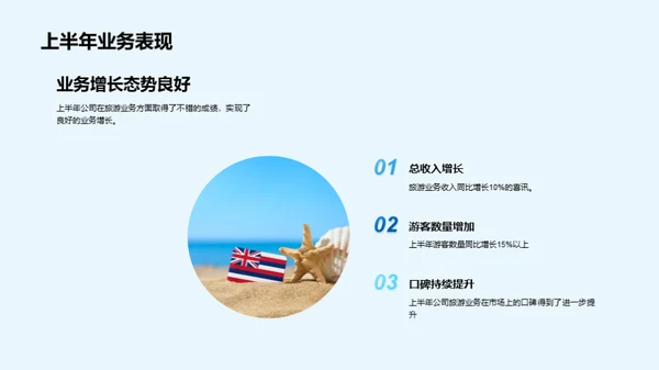 旅游业半年回顾与展望