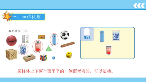 【新教材】人教版数学一年级上册4 认识图形（一）  课件(共19张PPT)