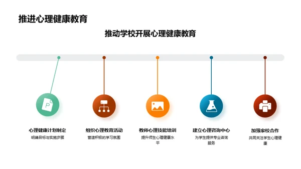 初中生心理援手